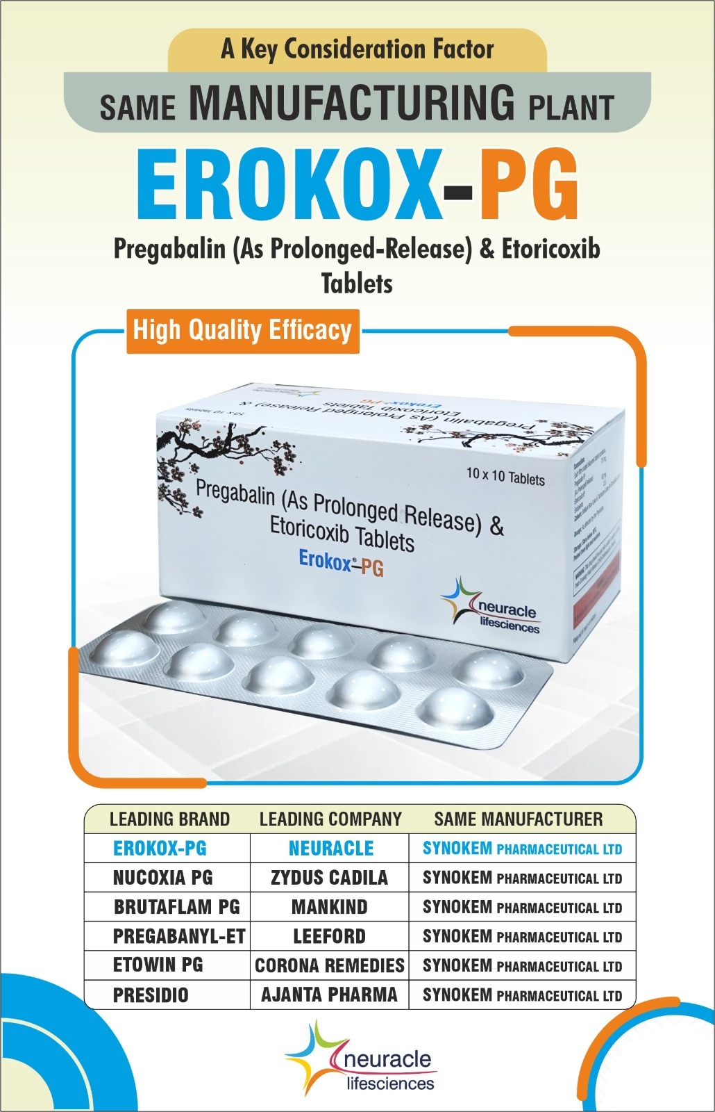 Erokox-PG Tablets