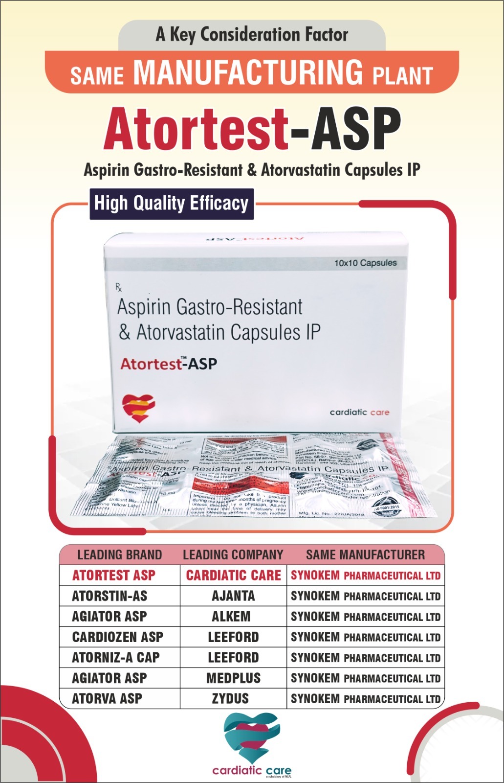 Atortest-ASP Capsules