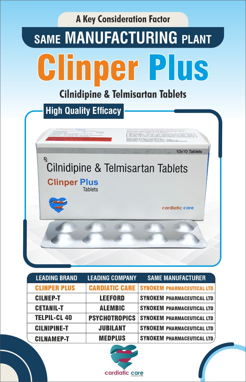 Clinper Plus Tablets