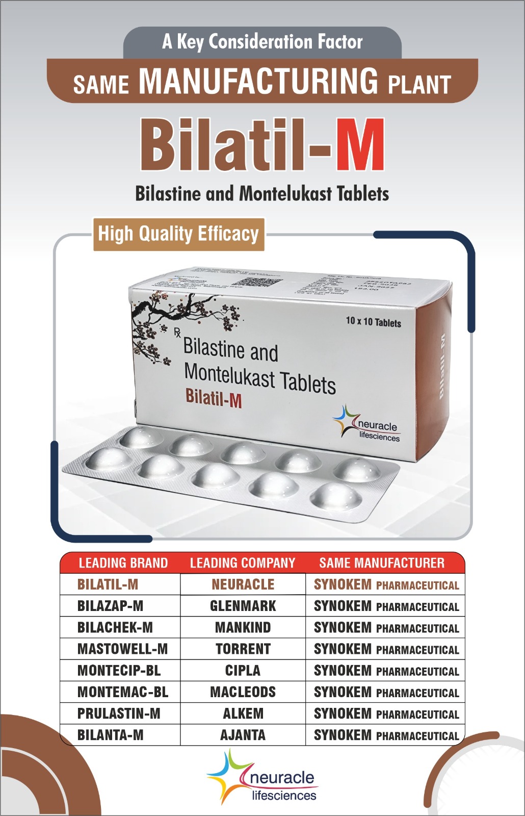 Bilatil-M Tablets