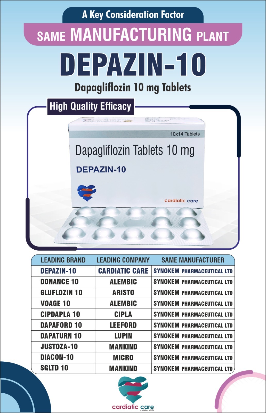 Depanzin-10 Tablets